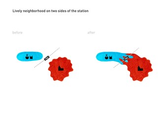 Leiden station area masterplan